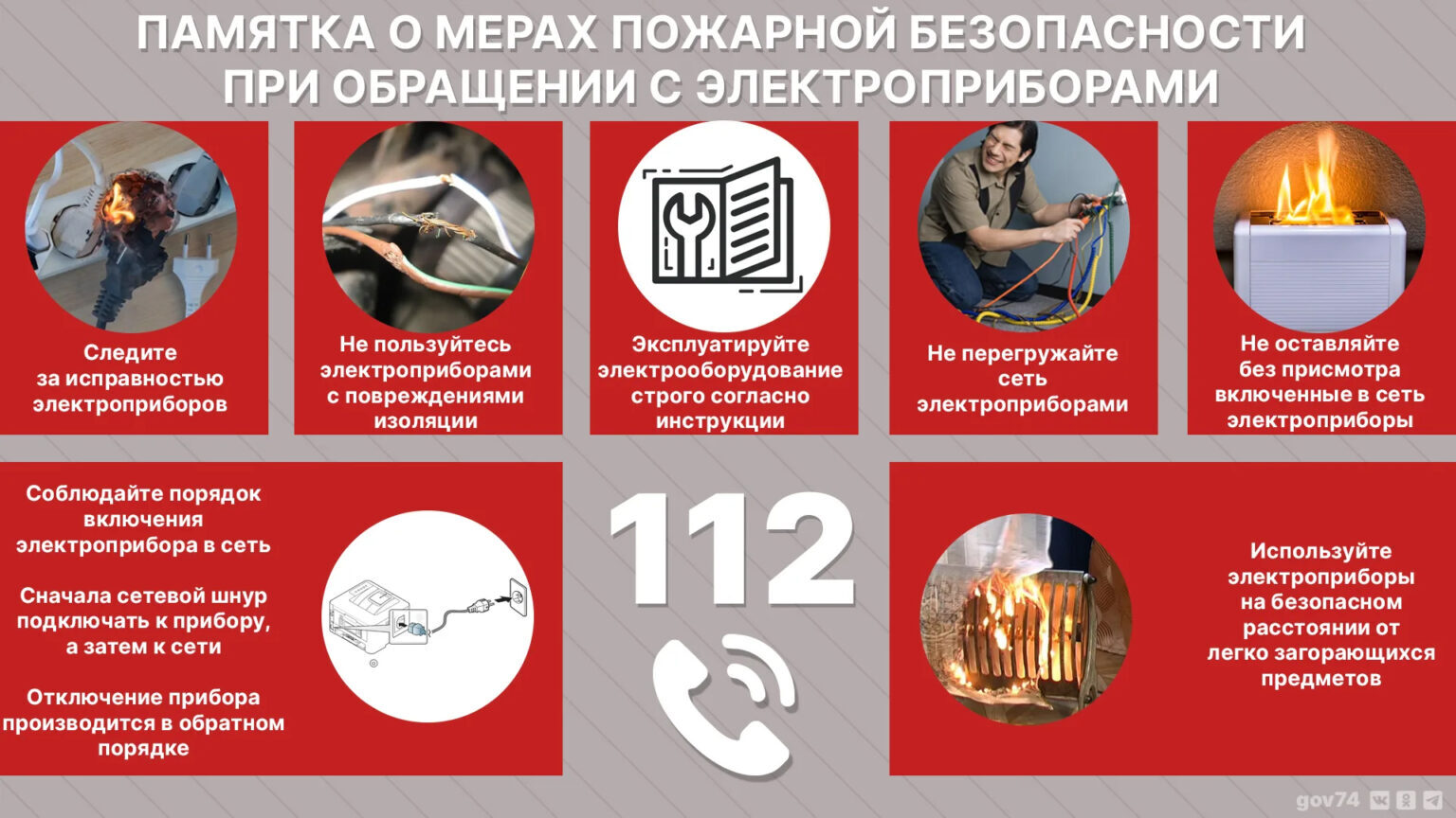 Памятки пожарной безопасности!.
