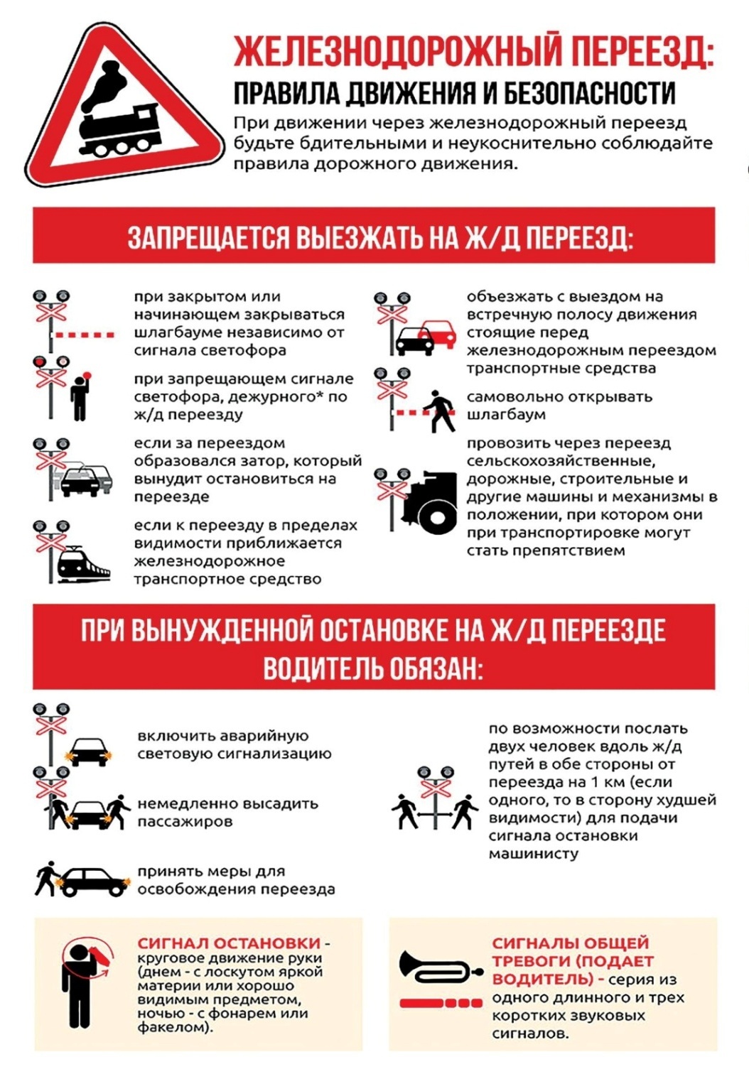 Правила по проезду железнодорожных переездов.