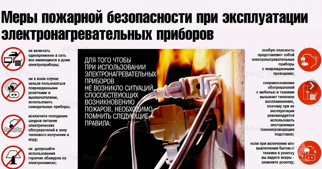Соблюдайте меры пожарной безопасности при использовании электротехнических устройств!.