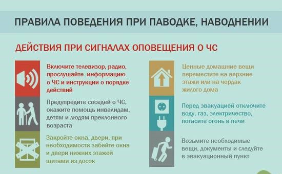 МЧС предупреждает!.