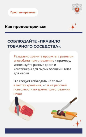 Все о пищевых инфекциях.