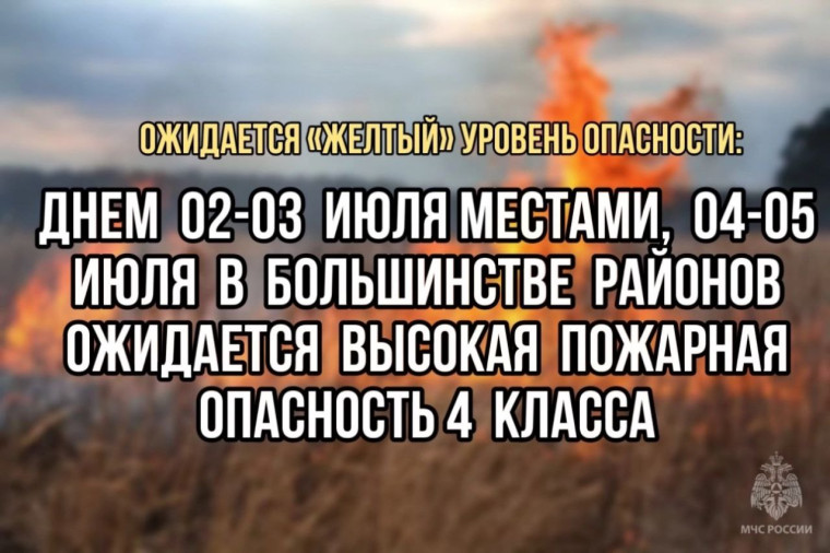 Высокая пожарная опасность 4 класса!.