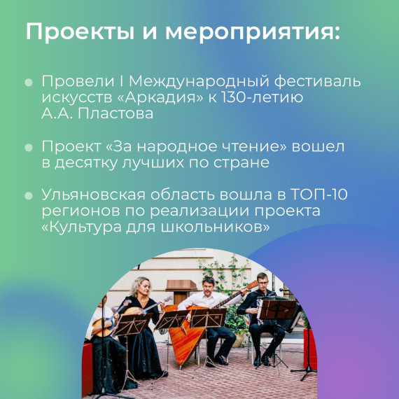 Госпаблики рассказывают об основных итогах нацпроекта «Культура» в Ульяновской области в 2023 году.