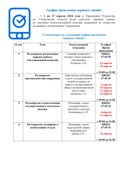График «прямых линий» в апреле Управления Росреестра по Ульяновской области.