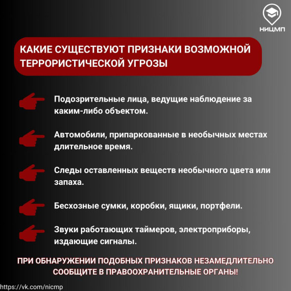 Алгоритмы безопасного поведения при угрозе террористического аикта.