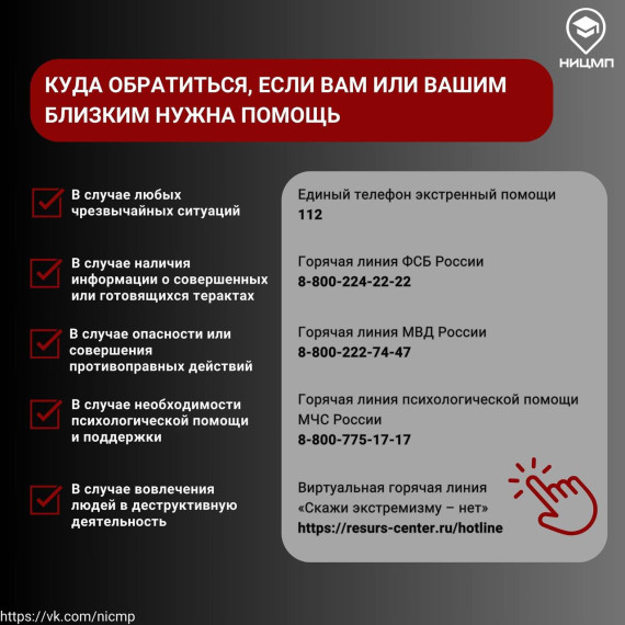 Алгоритмы безопасного поведения при угрозе террористического аикта.