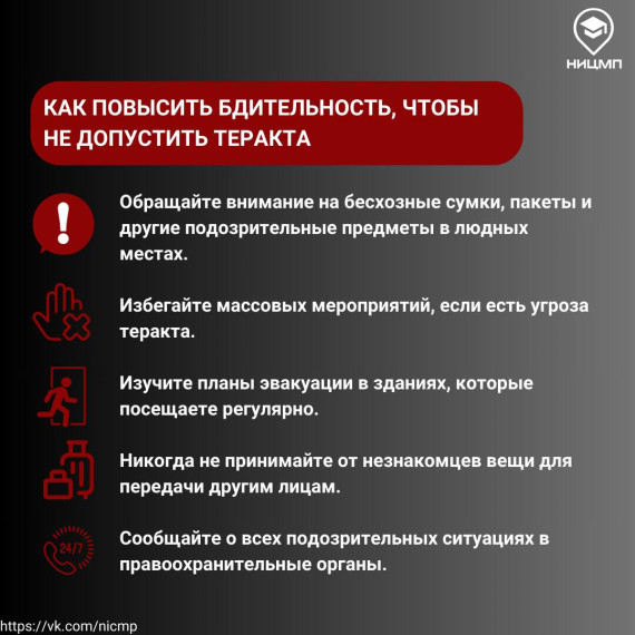 Алгоритмы безопасного поведения при угрозе террористического аикта.
