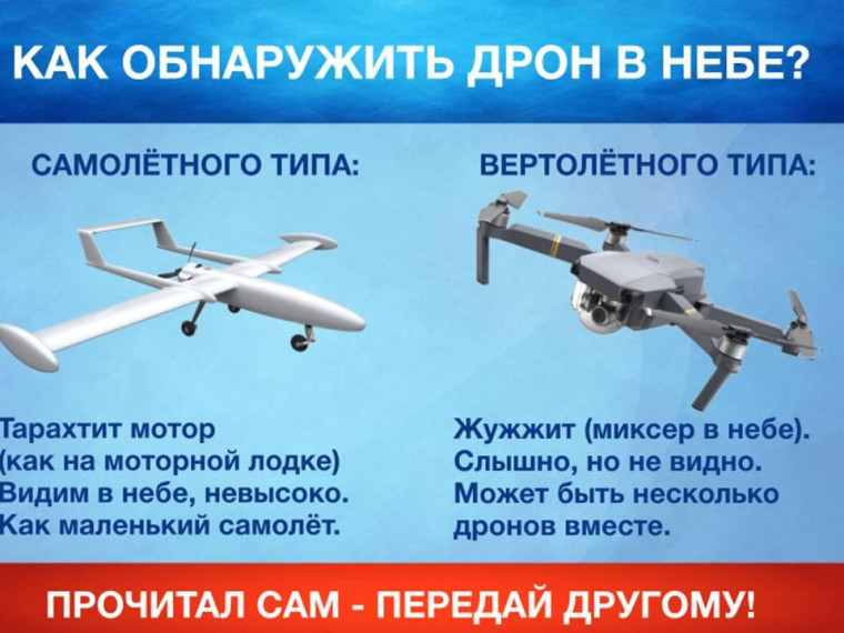 Порядок действий при обнаружении беспилотного летательного аппарата..