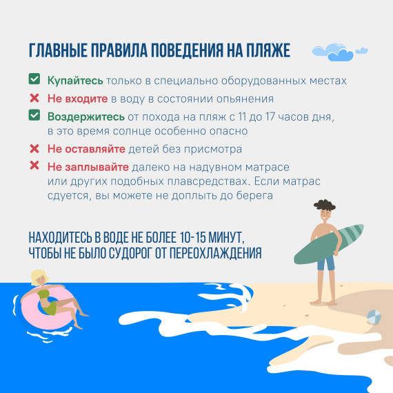 Безопасность на воде.