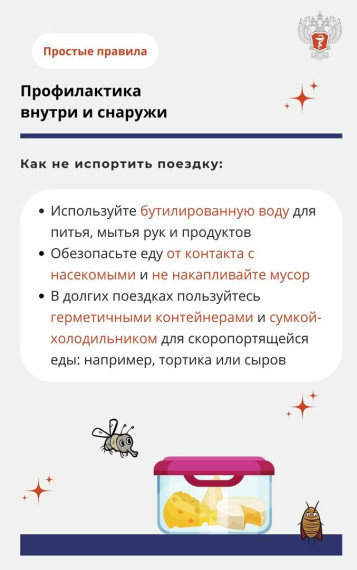 Все о пищевых инфекциях.
