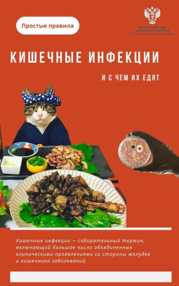 Все о пищевых инфекциях.