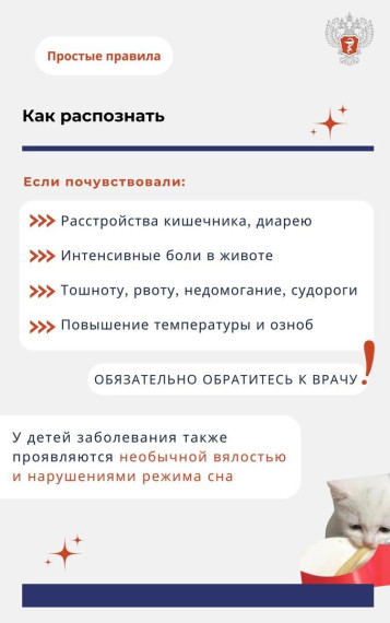 Все о пищевых инфекциях.